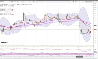 20180615_22-26_EUR-GBP_1h_chart_up.jpg