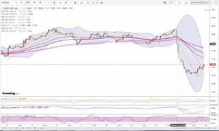 20180615_22-26_EUR-USD_1h_chart_up.jpg