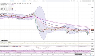 20180621_22-28_EUR-USD_1h_chart_up.jpg