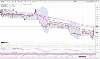 20180621_22-28_GBP-USD_1h_chart_up.jpg