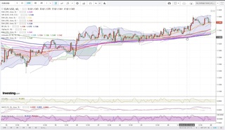 20190227_23-52_EUR-USD_1h_chart_up.jpg