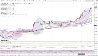 20190227_23-52_GBP-USD_1h_chart_up.jpg