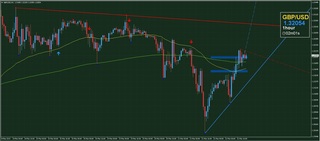 20190323_05-00_GBP-USD_1h_chart_isamu_delta_up.jpg