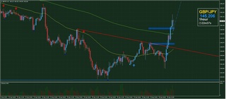 20190430_23-53_GBP-JPY_1h_isamu_chart_up.jpg