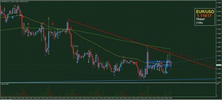 20190522_22-36_EUR-USD_1h_isamu_chart_down.jpg