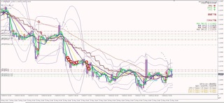 20190522_22-36_EUR-USD_1h_oikawa_chart_down.jpg