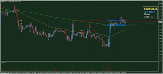 20190524_21-01_EUR-USD_1h_isamu_chart_up.jpg
