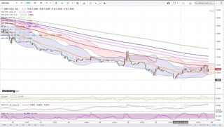 20190524_21-01_GBP-USD_1h_chart_down.jpg