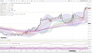 20190608_05-00_EUR-USD_1h_chart_up.jpg