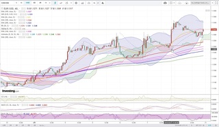 20190610_22-30_EUR-USD_1h_chart_up.jpg