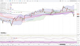 20190610_22-30_GBP-USD_1h_chart_down.jpg