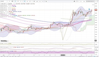 20190621_22-57_ETH-JPY_1day_chart_up.jpg