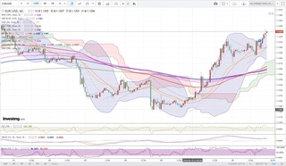 20190621_22-57_EUR-USD_1h_chart_up.jpg