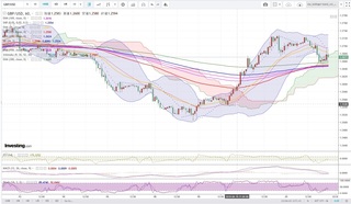 20190621_22-57_GBP-USD_1h_chart_up.jpg