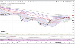 20190713_01-18_GBP-USD_1h_chart_up.jpg