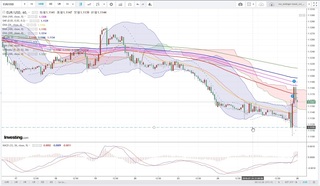 20190725_23-56_EUR-USD_1h_chart_up.jpg