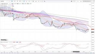 20191001_22-12_EUR-USD_1h_chart_down.jpg