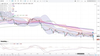 20191001_22-12_GBP-USD_1h_chart_down.jpg