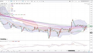 20191005_05_00_GBP-USD_1h_chart_up.jpg