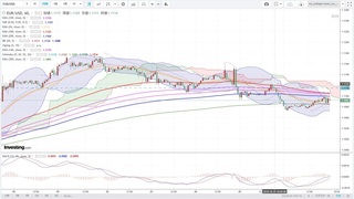 20191028_23-12_EUR-USD_1h_chart_down.jpg