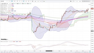20191219_23-43_EUR-GBP_1h_chart_up.jpg