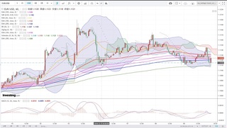 20191219_23-43_EUR-USD_1h_chart_down.jpg