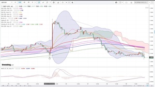 20191219_23-43_GBP-USD_1h_chart_down.jpg