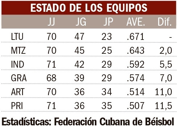 serie-nacional20171130.jpg