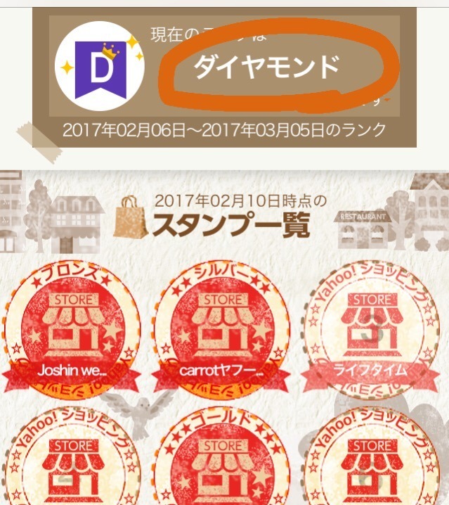 40代にしておきたいこと Yahooショッピングするならゾロ目の日を狙え