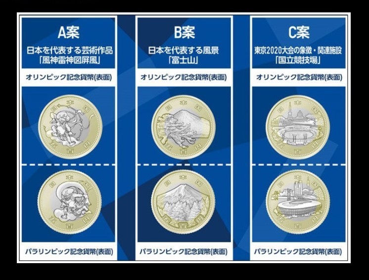 2020東京パラリンピック 記念硬貨 10枚