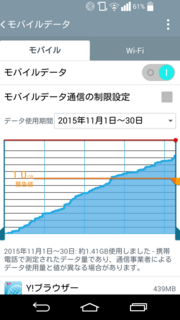 201511_data.png