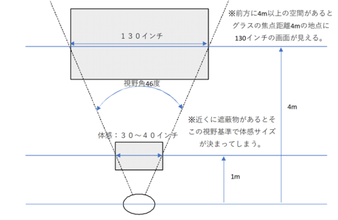 画面サイズの見え方.png