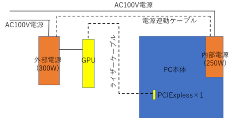 EXT_GPU_DELL.png