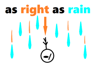 as right as rain.png