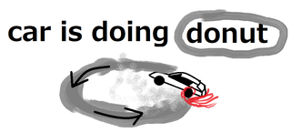 car is doing donut.png