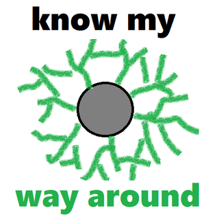 know my way around.png