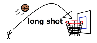 long shot.png