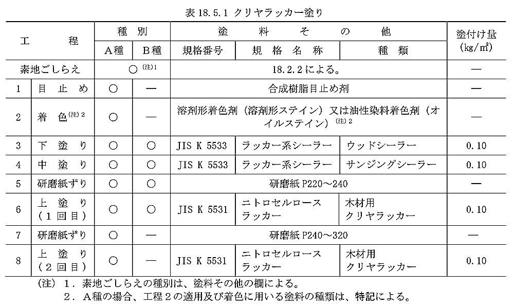 Wd_\18.15.1.jpg