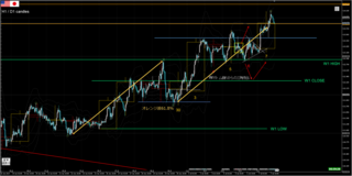 USDJPY-H1-1.png