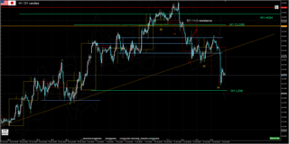 USDJPY-H1-2.png