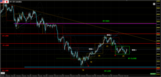 USDJPY-H1-3.png