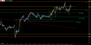 USDJPY-H1 (1).png