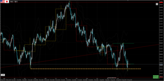 USDJPY-H4-2.png