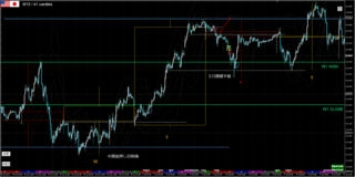 USDJPY-M15-1-1.png