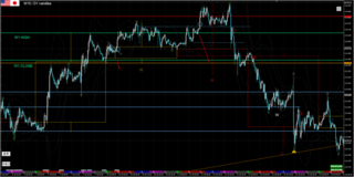 USDJPY-M15-1-2.png