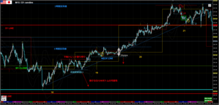 USDJPY-M15-1-3.png