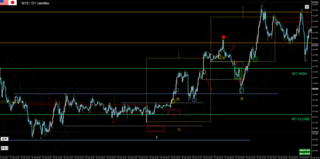 USDJPY-M15-1.png