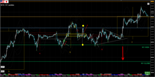 USDJPY-M15-2-1.png