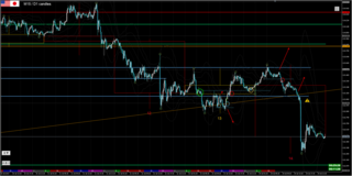 USDJPY-M15-2-2.png