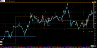 USDJPY-M15-2.png